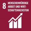 SDG 8: Gute Arbeitsplätze und wirtschaftliches Wachstum SDG 8: Gute Arbeitsplätze und wirtschaftliches Wachstum