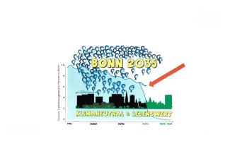 co2-emissionenheissluftballons-ausschnitt.jpg CO2 Emissionen von Bonn von 1990-2035 als Blaue Kurve die ab 2020 stark sinkt, aus der Silhouette der Stadt steigen schwarze Ballons auf,