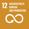 SDG 12: Nachhaltige/r Konsum und Produktion SDG 12: Nachhaltige/r Konsum und Produktion
