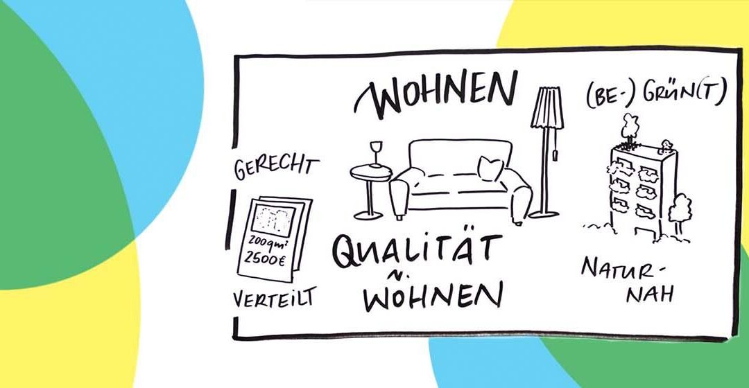 Wie wollen wir wohnen, wenn Bonn klimaneutral ist?