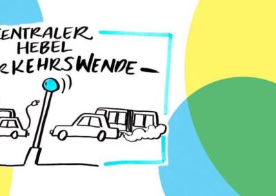 Wie wollen wir unterwegs sein, wenn unsere Stadt klimaneutral ist?