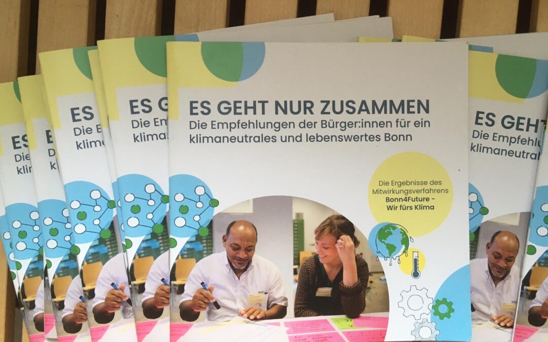 Klima-Aktionsplan kompakt